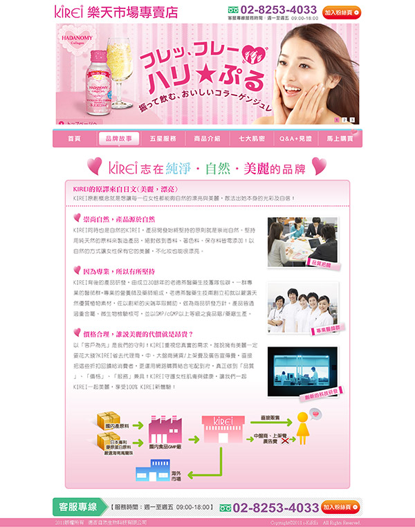 i-kirei 彈力肌密